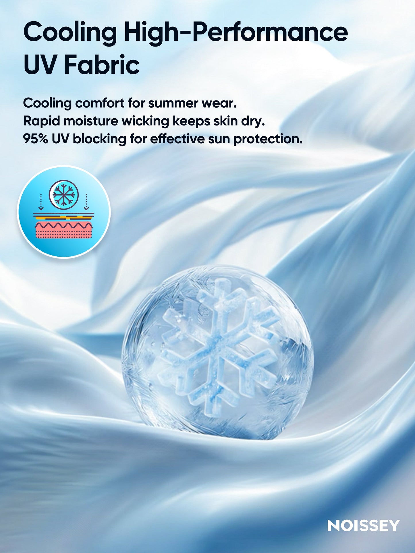 Infographic showing Cooling High-Performance UV Fabric with ice ball visual